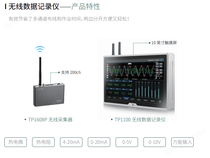 a77998f9255fa8a8db0dbc2fae13f131_638809142315606396301.png 无线数据记录仪TP1100