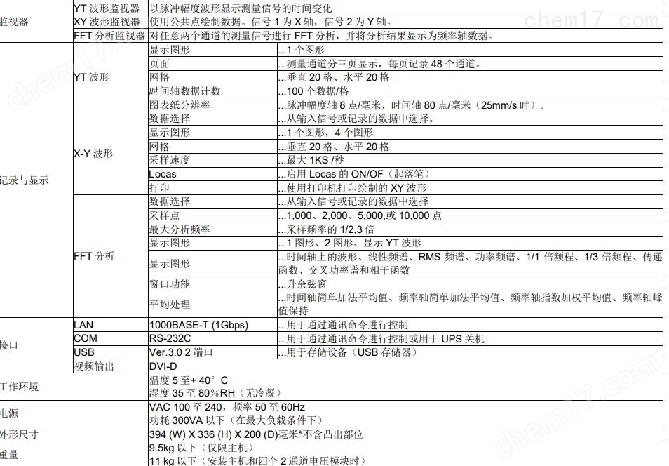 爱2.jpg 日本AD RA3100高速数据采集仪