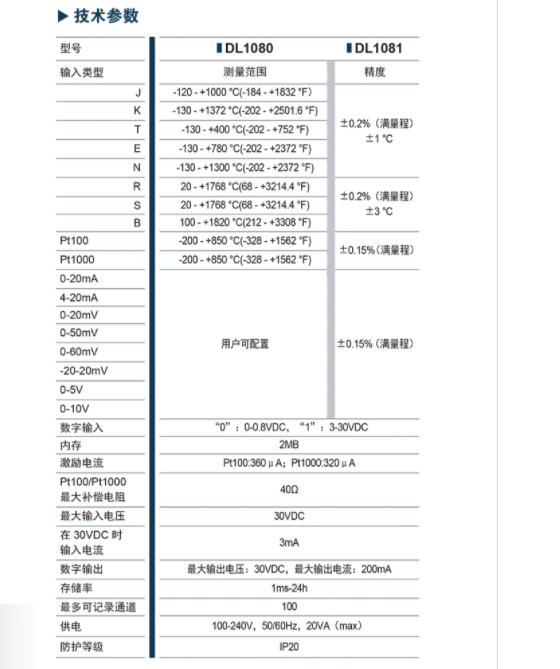 DL1080技术参数.jpg DL1080技术参数.jpg