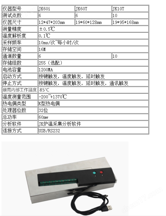 微信图片_20210317101717.png JK10T炉温测试仪