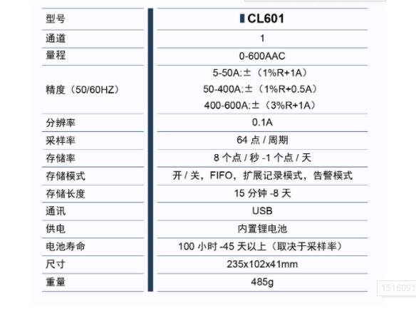 CL601技术参数.jpg CL601技术参数.jpg